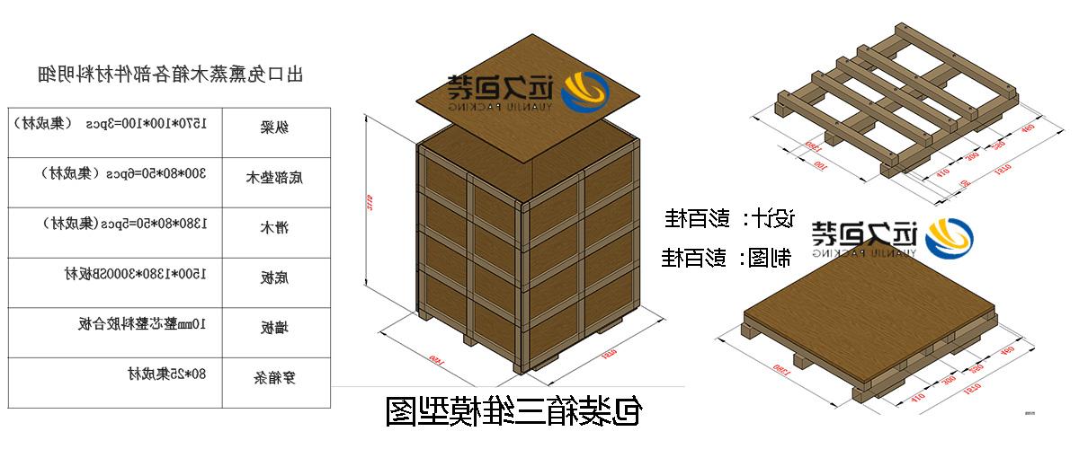 <a href='http://sfs.yunmupw.com'>买球平台</a>的设计需要考虑流通环境和经济性